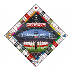 Gra ekonomiczna Monopoly, PZPN 2020